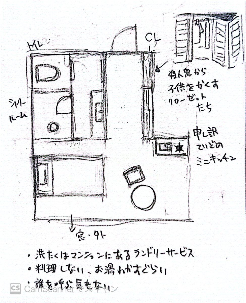 okaki_w's tweet photo. ユリちゃん。部屋はホテルなのかホテル風のマンションなのか。 https://t.co/rPEGpL0WPC