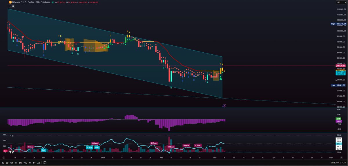 CJ Bennett tweet media