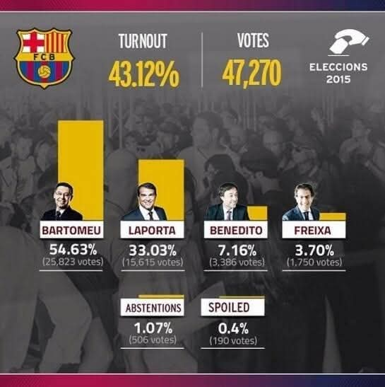 Universo FCBarcelona tweet media