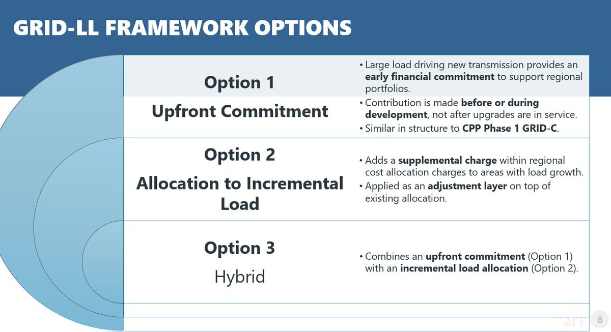 Ari Peskoe tweet media