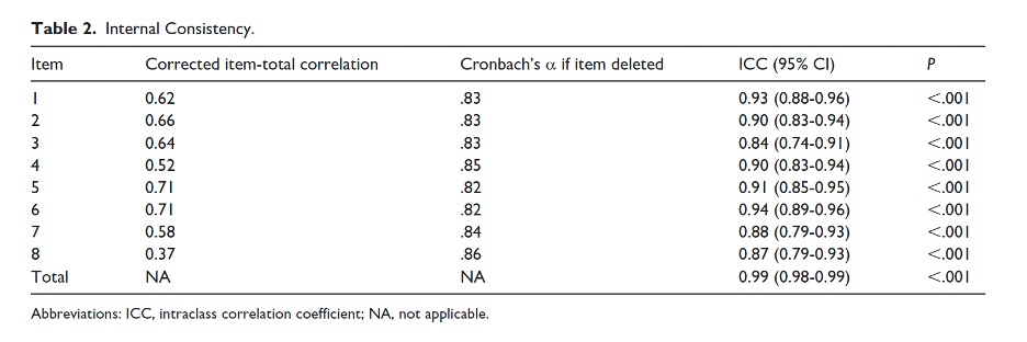 HSS Journal tweet media