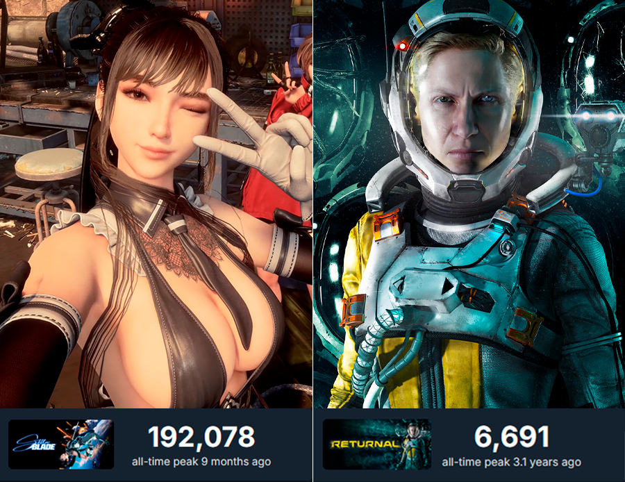 poliwa_93's tweet photo. Estos son el exclusivo single player mas vendido y el menos vendido de Playstation en Steam. 

Saquen sus propias conclusiones. https://t.co/o5qMgdM5M2