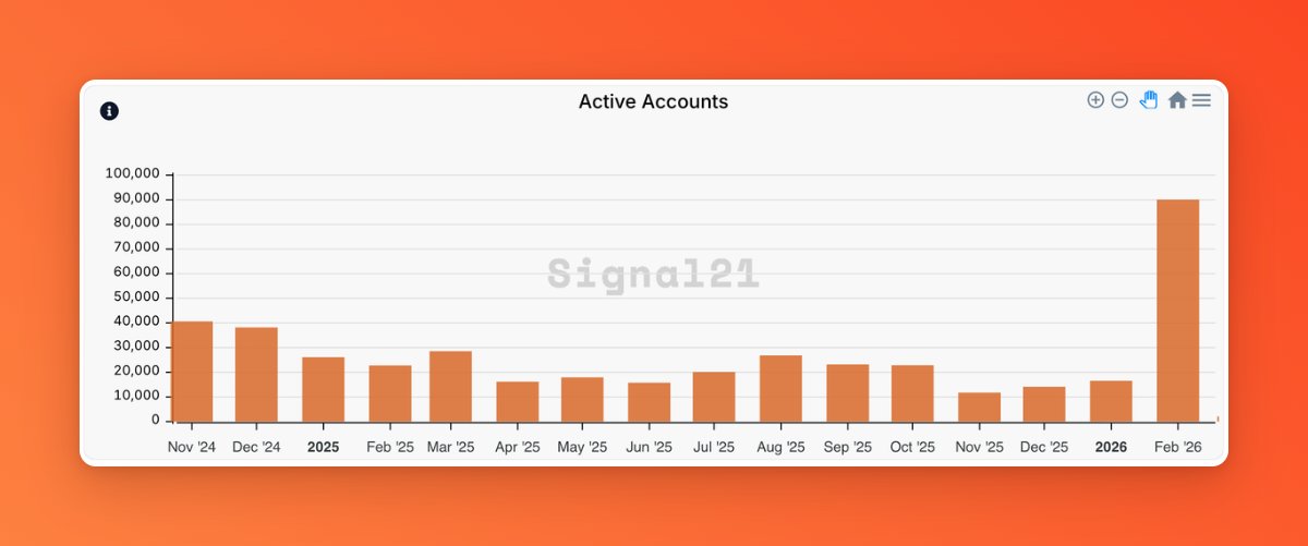 stacks.btc tweet media