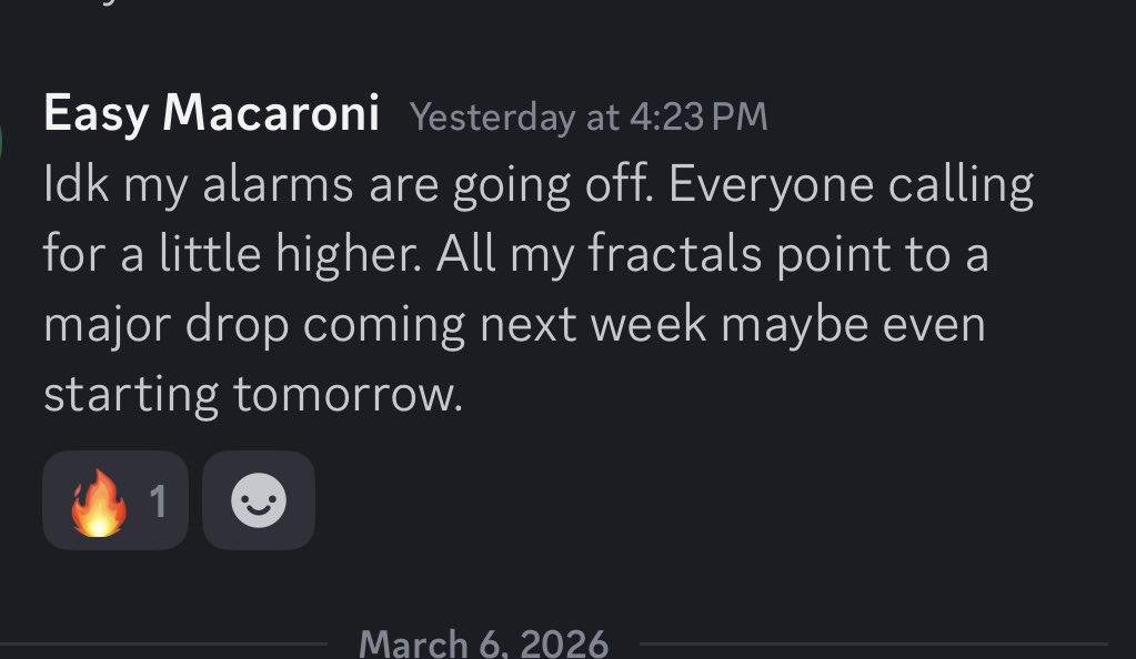 Easy Macaroni Trading (@EasyMacTrading) / Posts / X