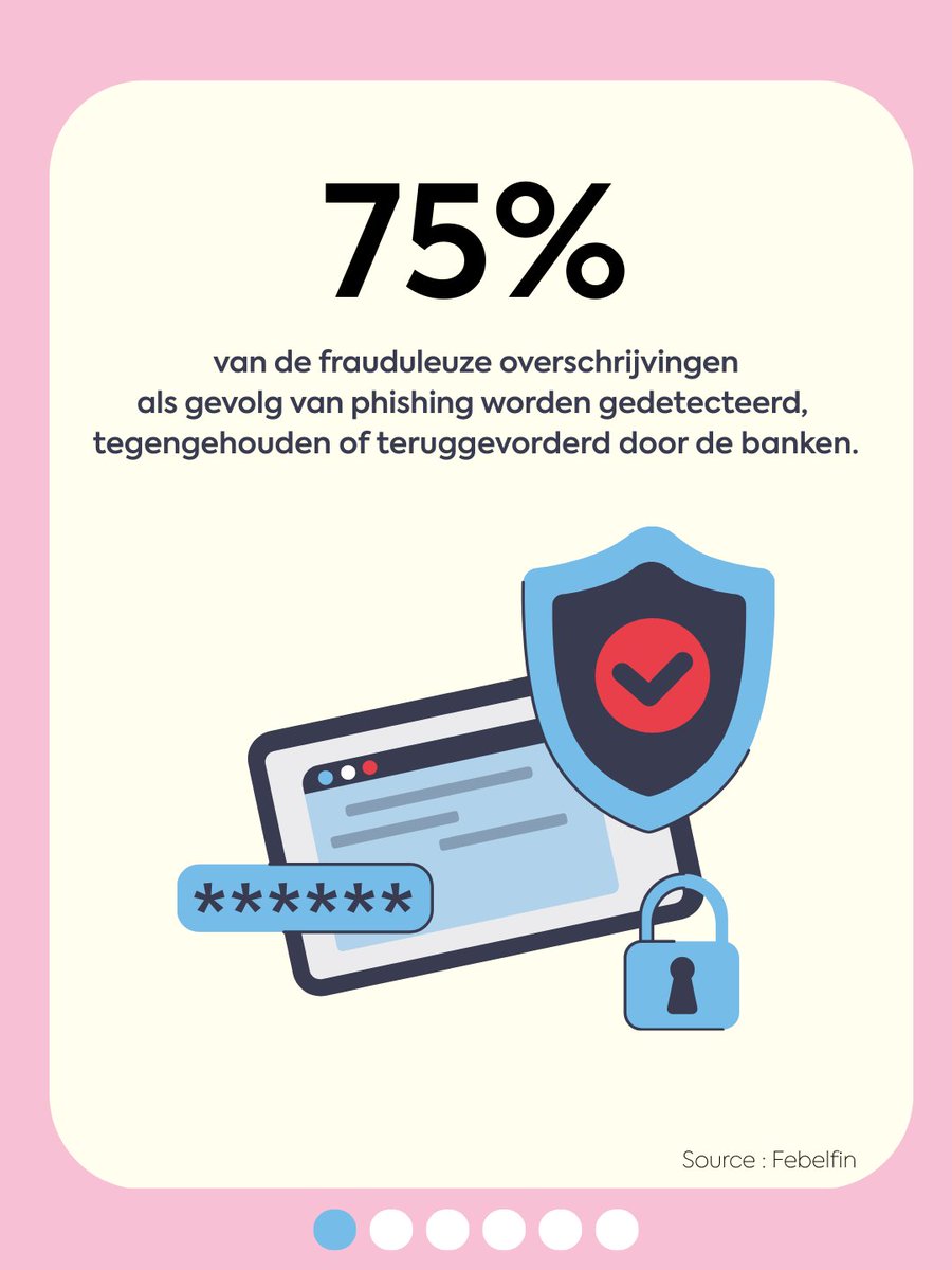 Febelfin tweet media