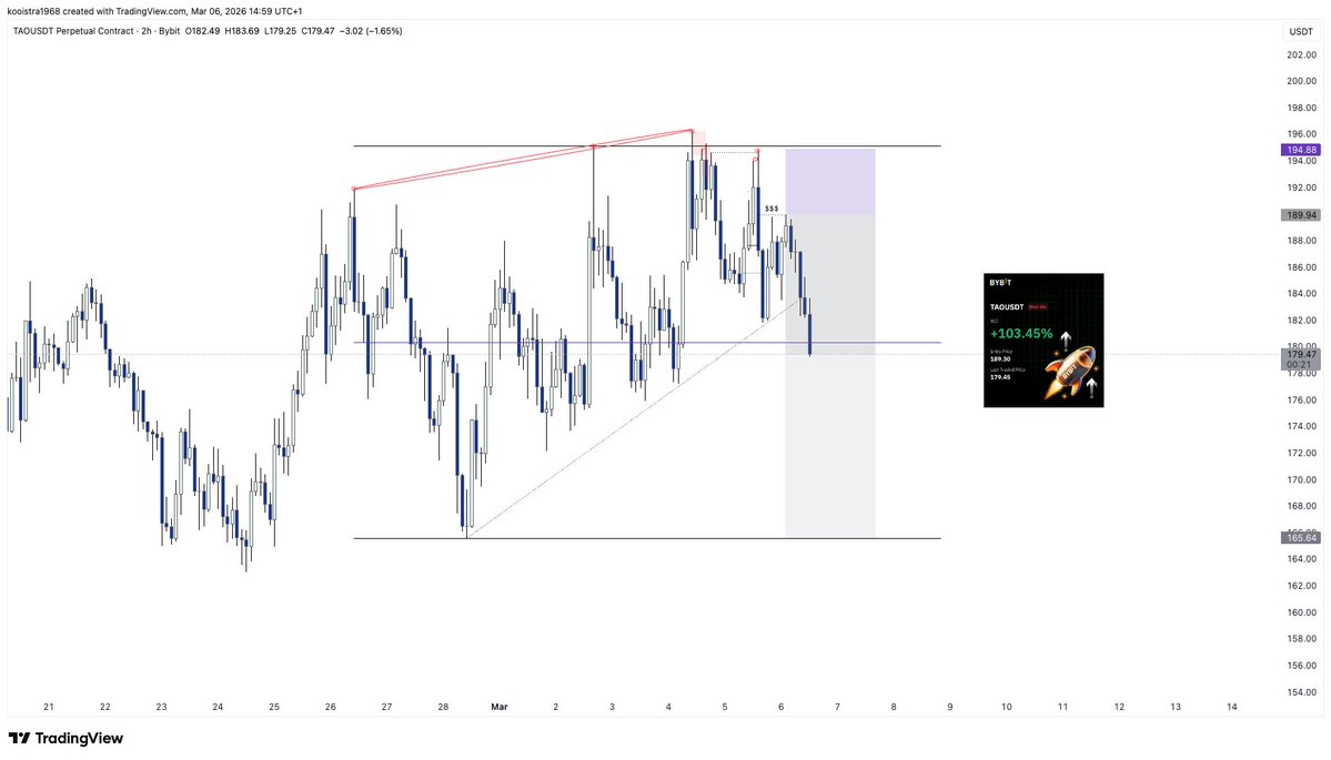 The Composite Trader tweet media