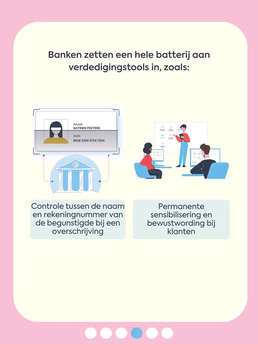 Febelfin tweet media