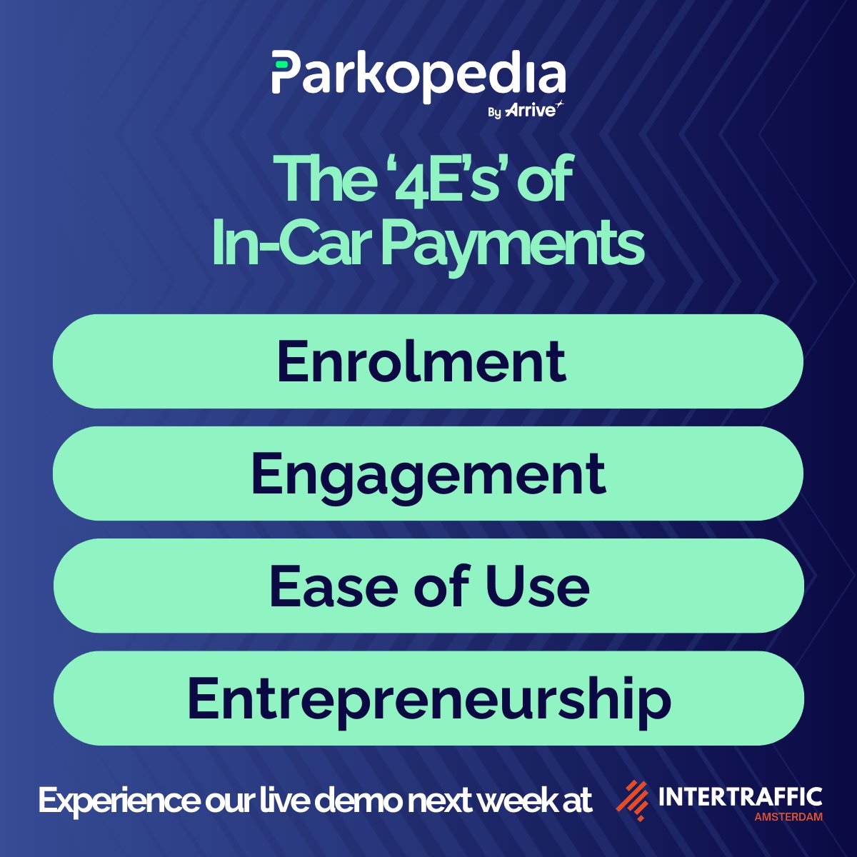 Parkopedia tweet media