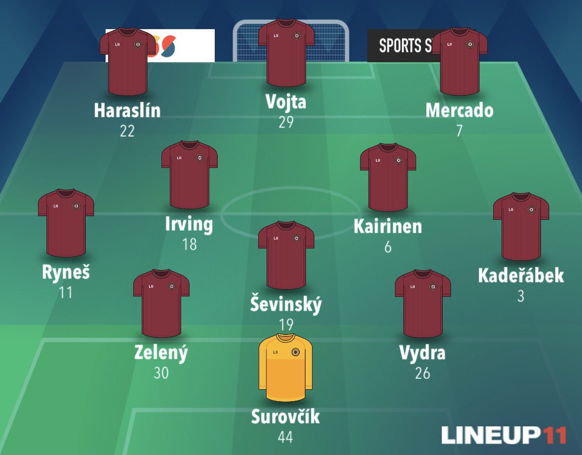 🏒 Sparťanský expert ⚽️ tweet media