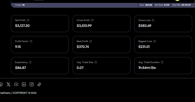 Divinearrow | tweet media