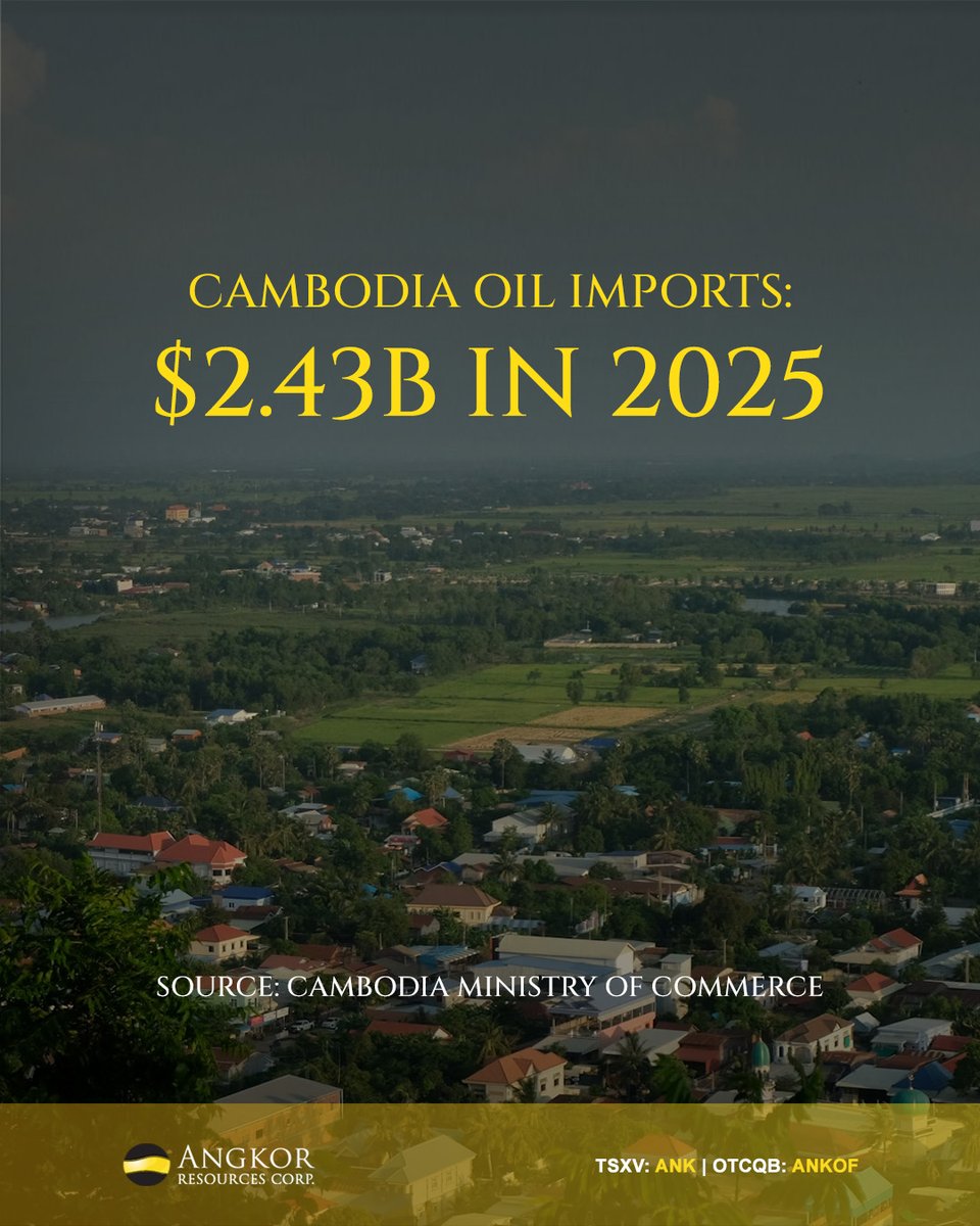 Angkor Resources Corp. tweet media