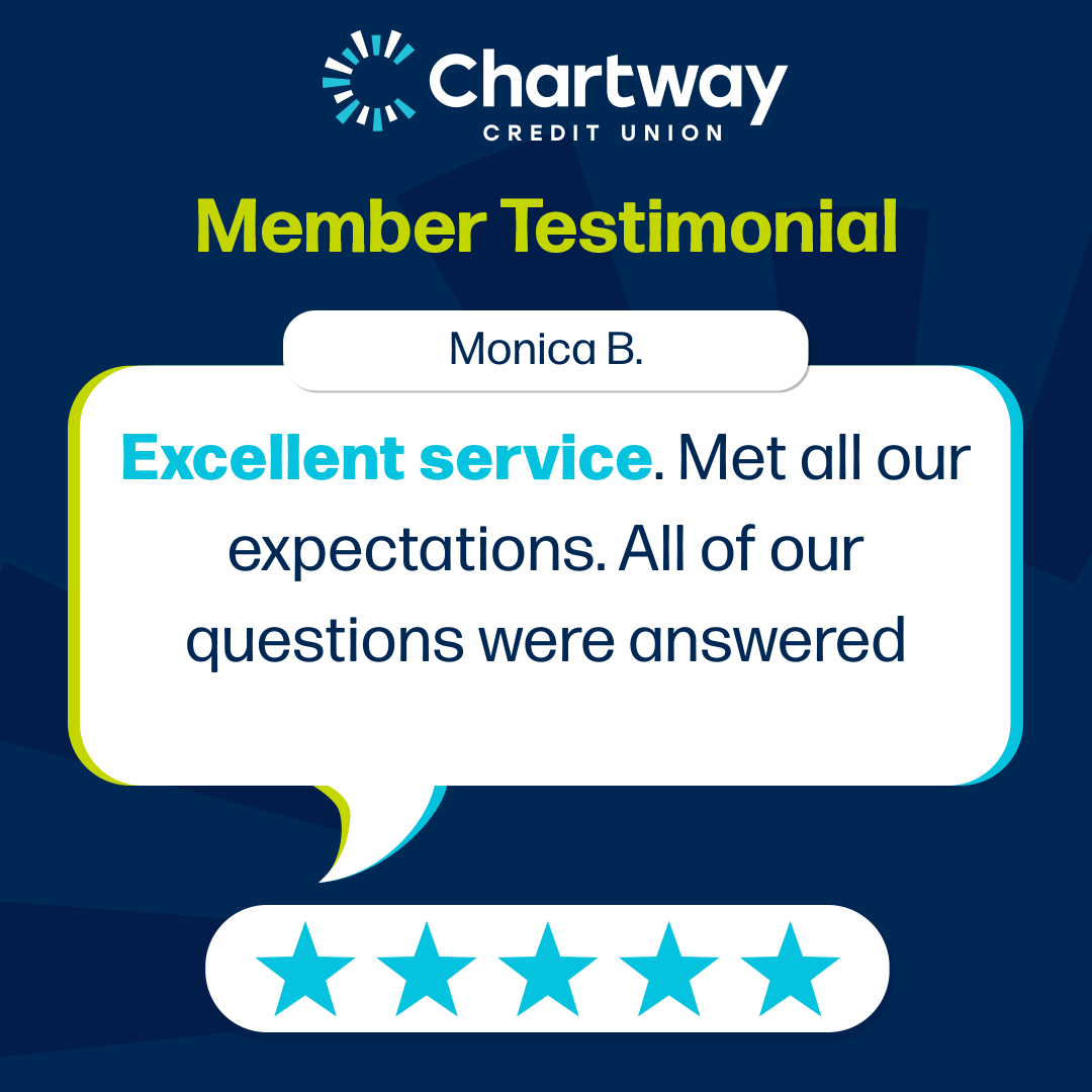 Chartway tweet media