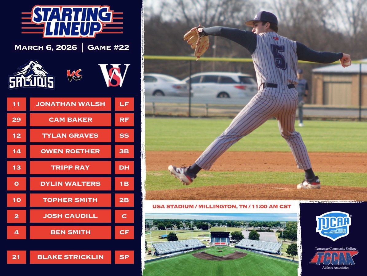 Southwest Tennessee Baseball tweet media