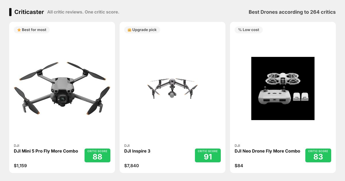 Garm.com tweet media