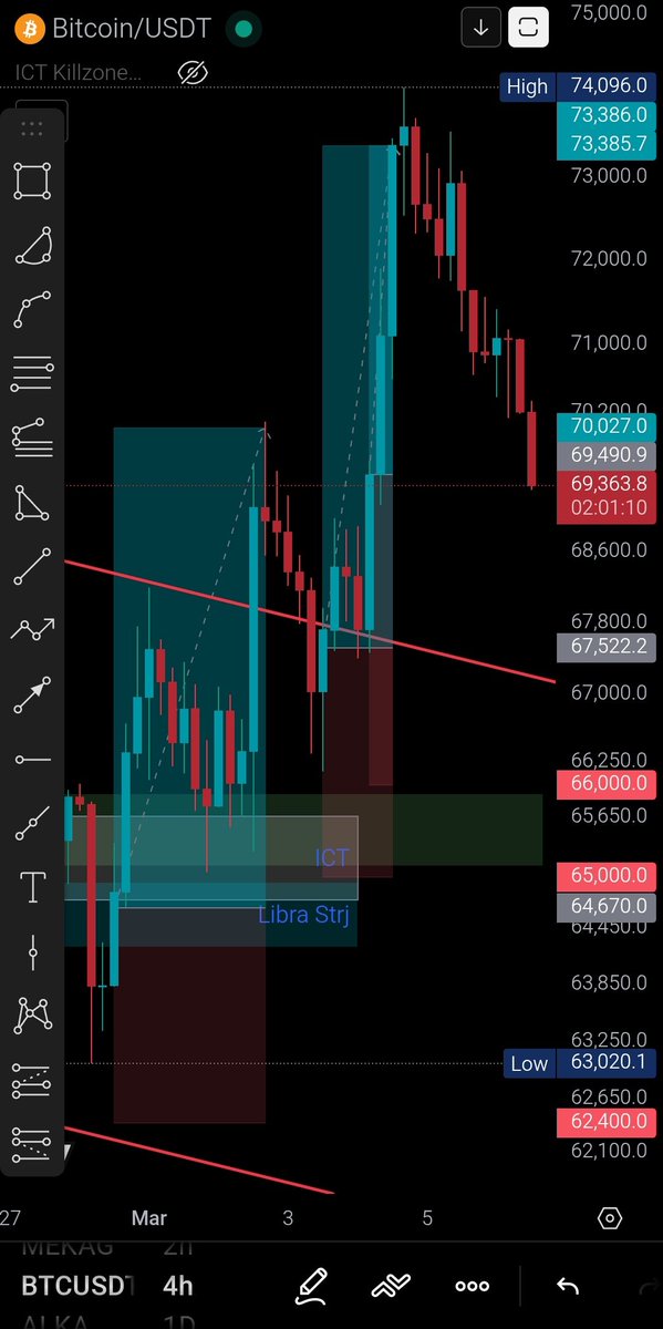 ThunderTrader tweet media
