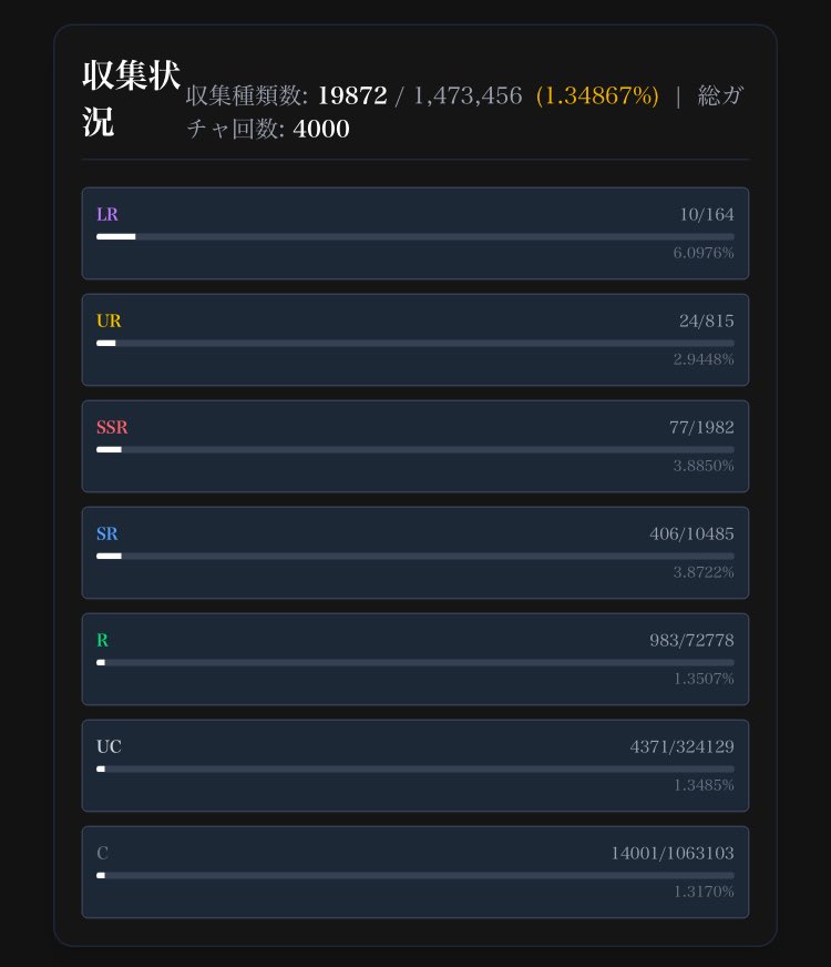 🏐🔑🍇🍵 (@checklist_123) on Twitter photo 