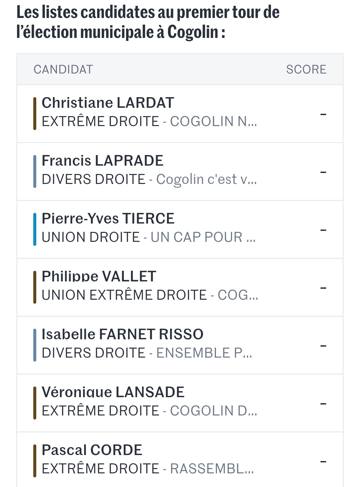 Fdesouche.com est une revue de presse tweet media