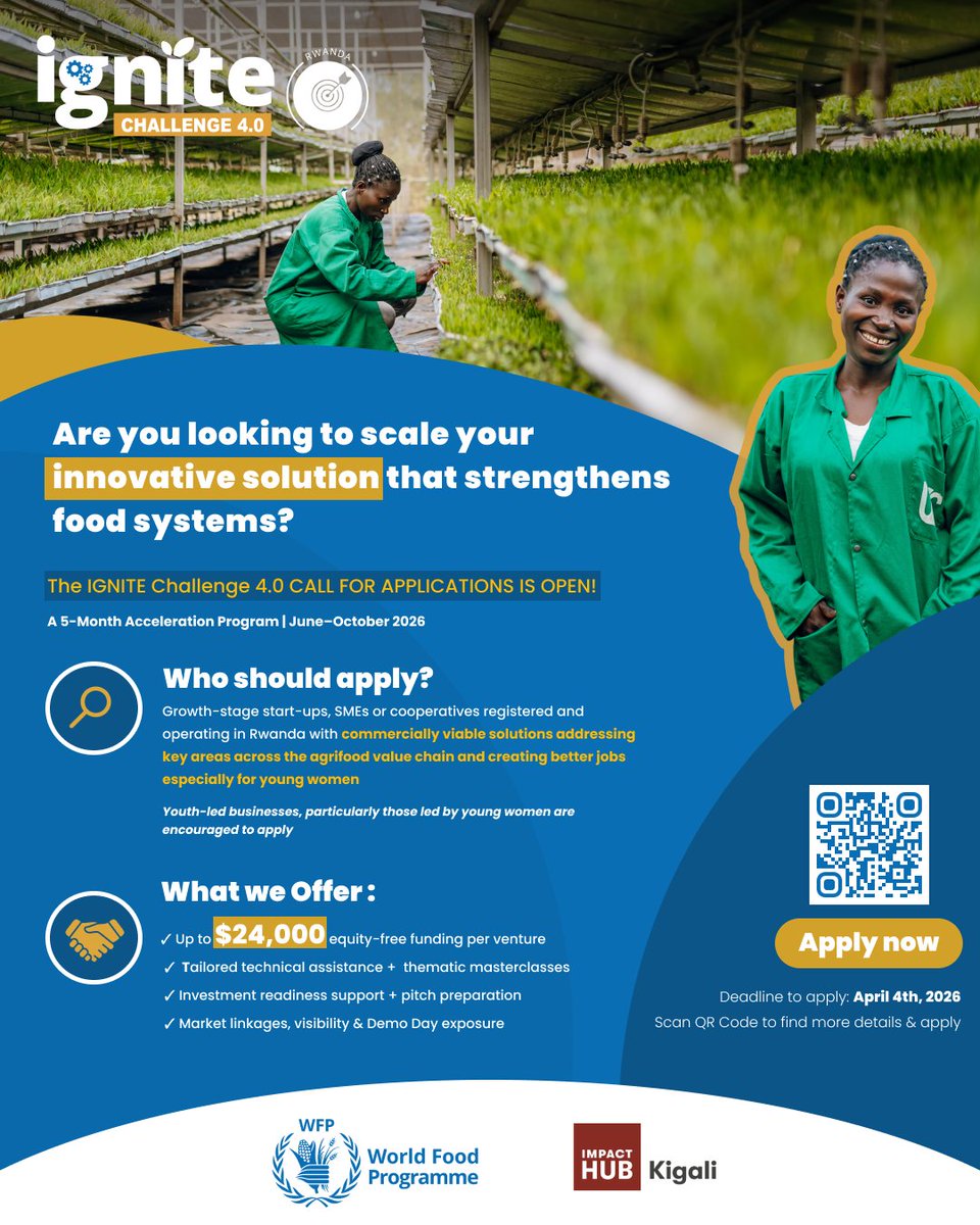 Impact Hub Kigali tweet media