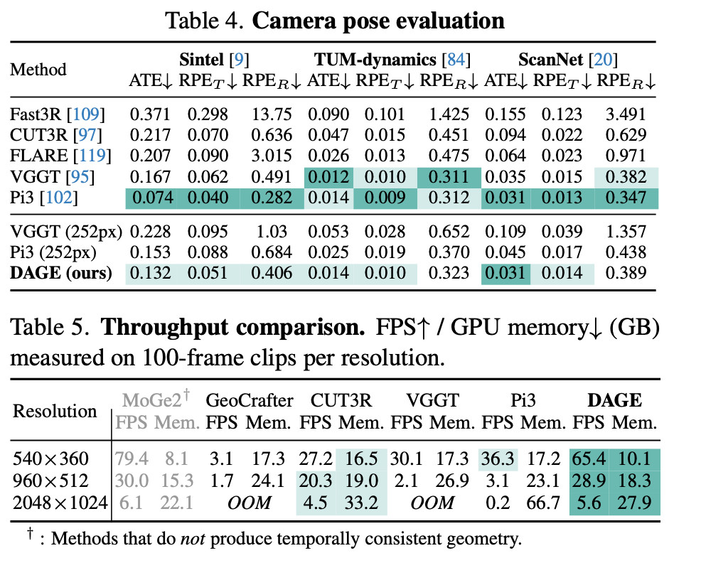 Dmytro Mishkin 🇺🇦 tweet media