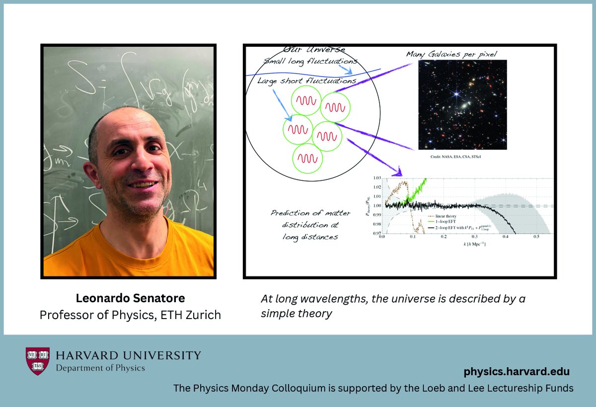 Harvard Physics tweet media
