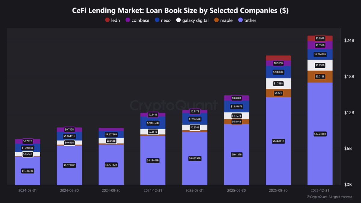 CryptoQuant.com tweet media