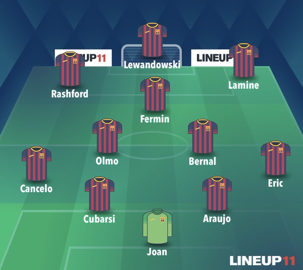 Neal 🇦🇺 tweet media