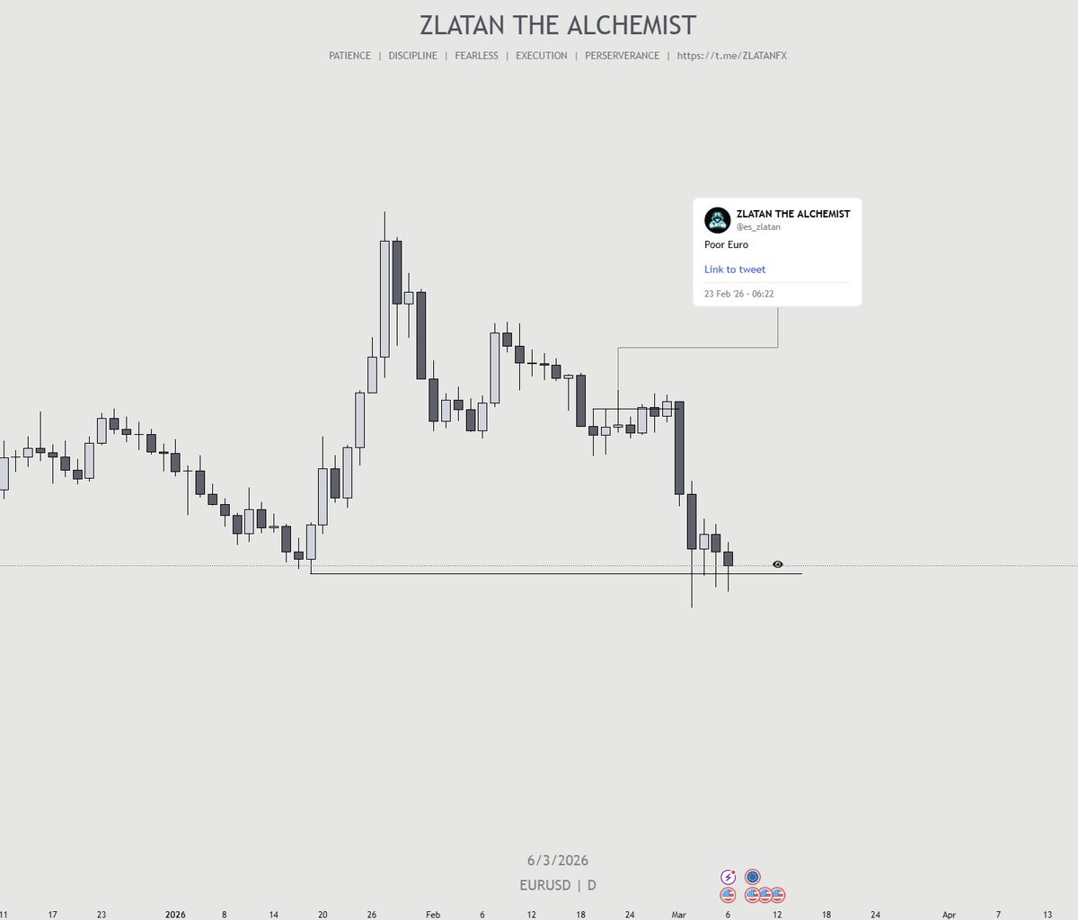 ZLATAN THE ALCHEMIST tweet media