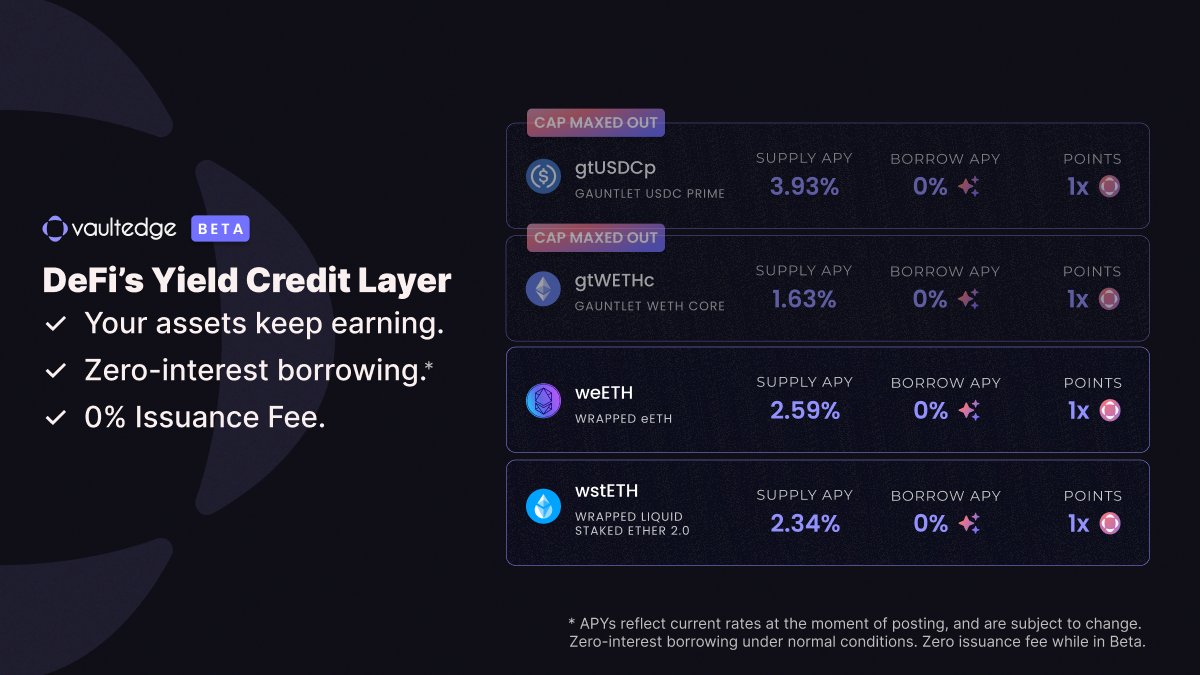 Vaultedge tweet media