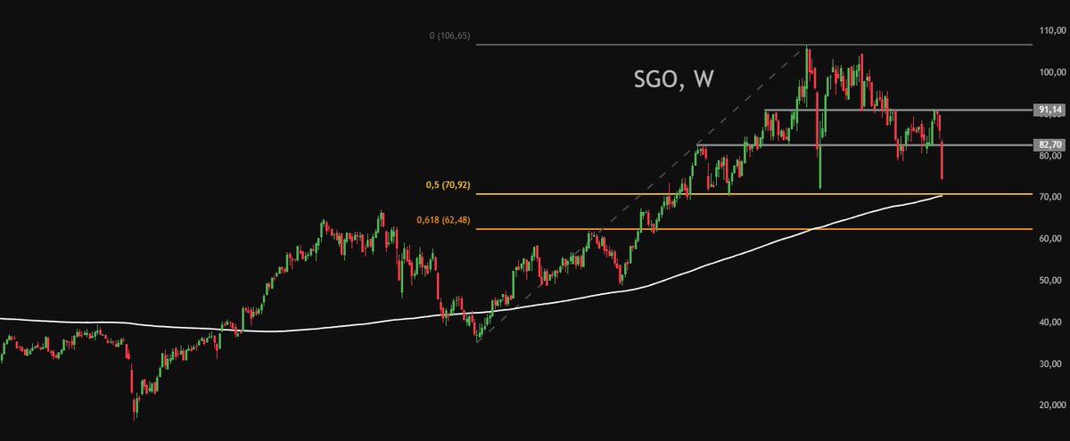 Barnabé Investit tweet media