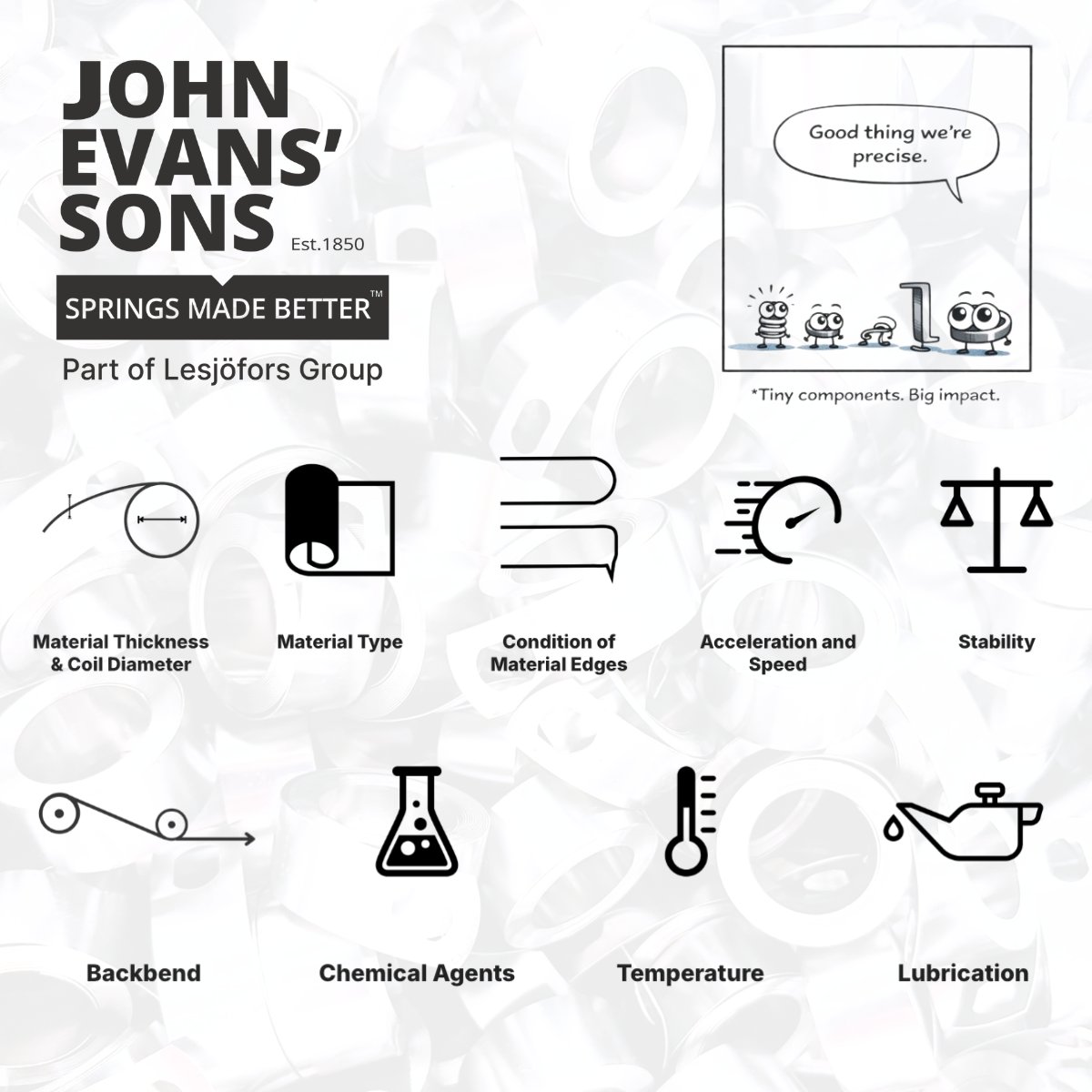 John Evans' Sons LLC tweet media