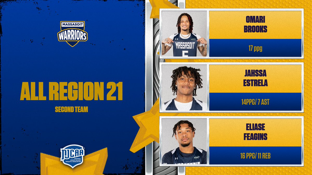 Massasoit Community College tweet media