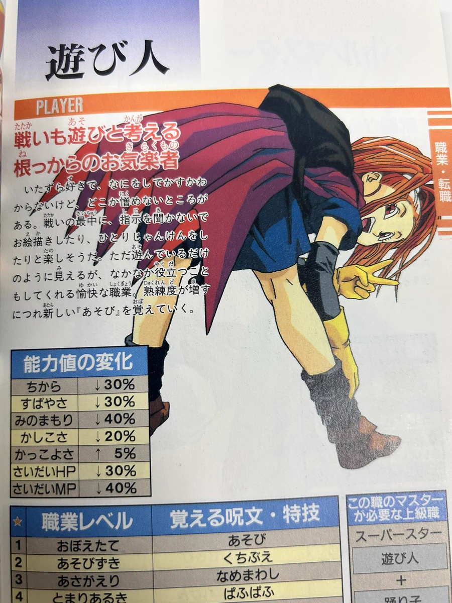 ドラクエ6攻略本の1000円神コスパにファン大興奮