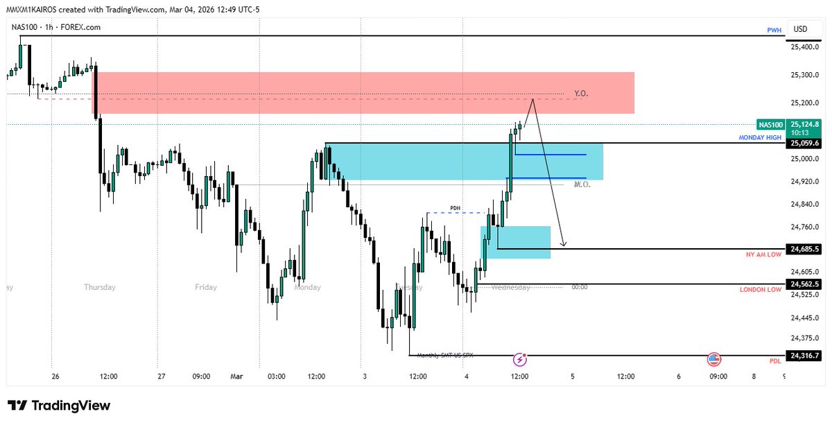 ᴋᴀɪ³⁶⁹ tweet media