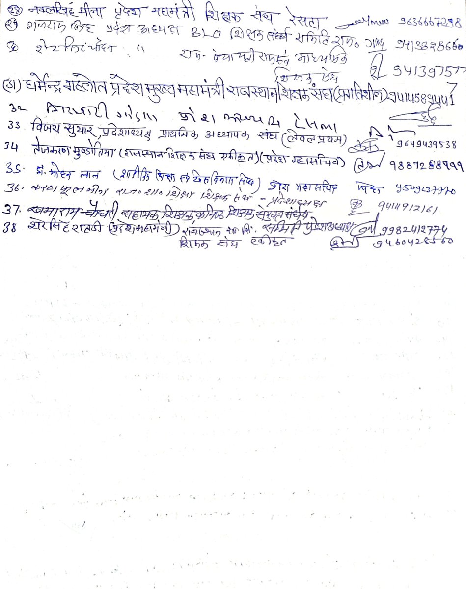 ये वो शिक्षक संगठन हैं जिन्होंने आज शिक्षा संकुल में आयोजित बैठक से पहले सबके अनुरोध पर तृतीय श्रेणी अध्यापक तबादले की मांग और पारदर्शी स्थानांतरण नीति की मांग पर अपने हस्ताक्षर किए। इस पत्र की मूल कॉपी शिक्षा मंत्री जी को दी गई।
<a href="/madandilawar/">Madan Dilawar</a>