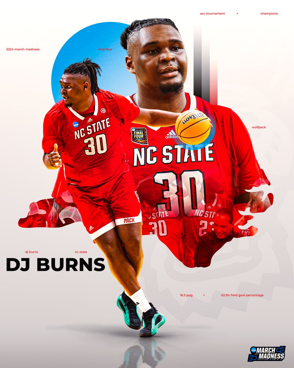 CoDesignsco's tweet photo. March Madness Graphic Design Series 

@SkullSparks 

#marchmadness #skullsparks #sportsdesign #sportsmedia #ncaatournament https://t.co/VxLtjyzqOf
