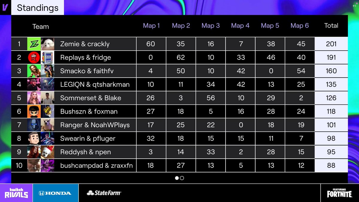 Redbull Fridge tweet media
