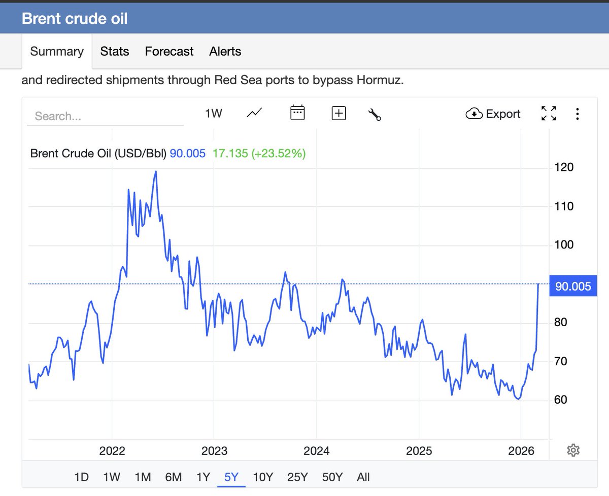 Robert Sjölin Drake tweet media