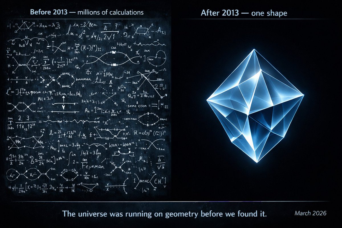Chronos Intelligence tweet media