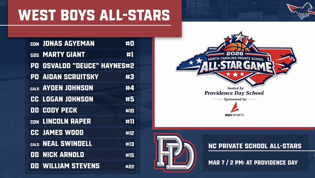 Rod Edwards tweet media