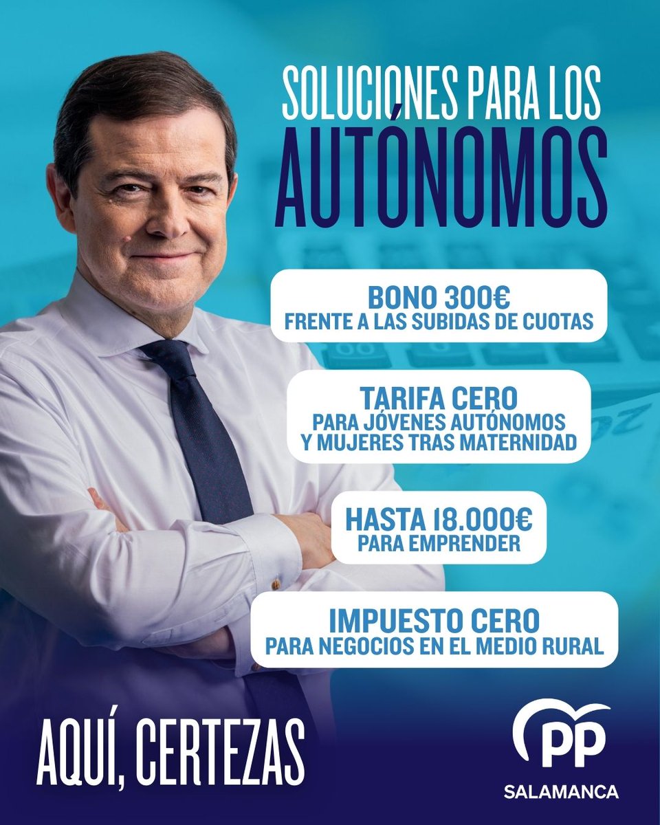 PPdeSalamanca's tweet image. Los autónomos sostienen 6 de cada 10 empresas de #CyL y con el #PP no están solos.

➖ IMPUESTOS➕ OPORTUNIDADES

✔️Bono de 300€ frente a las subidas de cuotas
✔️Tarifa cero para jóvenes y mujeres
✔️Hasta 18.000€ para emprender
✔️Impuestos cero en el medio rural

#AquíCertezas