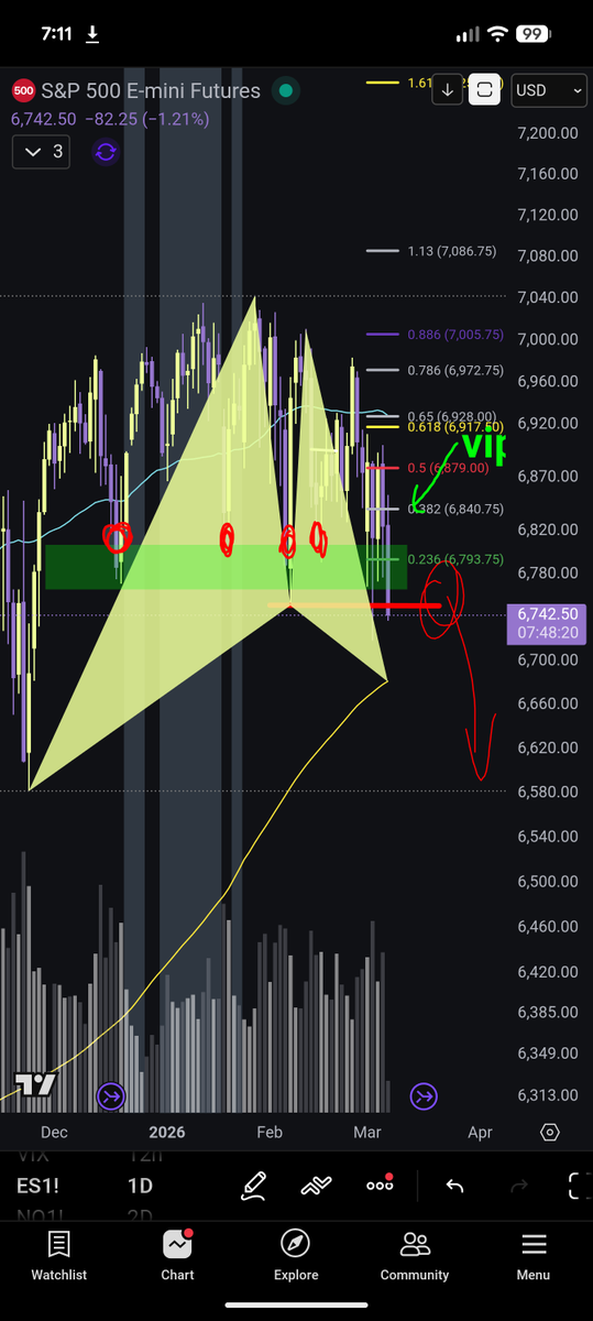 JACKIE LE' TITS 👑🌈 tweet media
