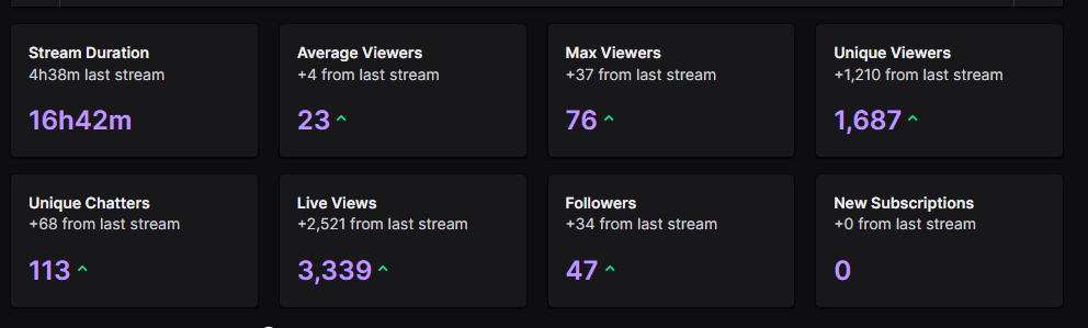 Kiddouk🌪️ tweet media