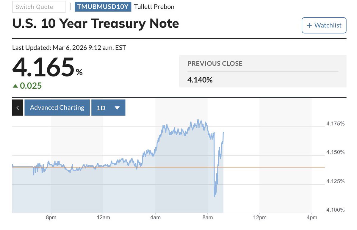QE Infinity tweet media