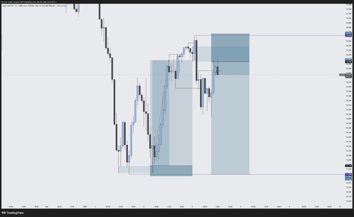 OSJ🤍📈 tweet media