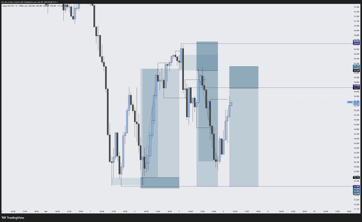 OSJ🤍📈 tweet media