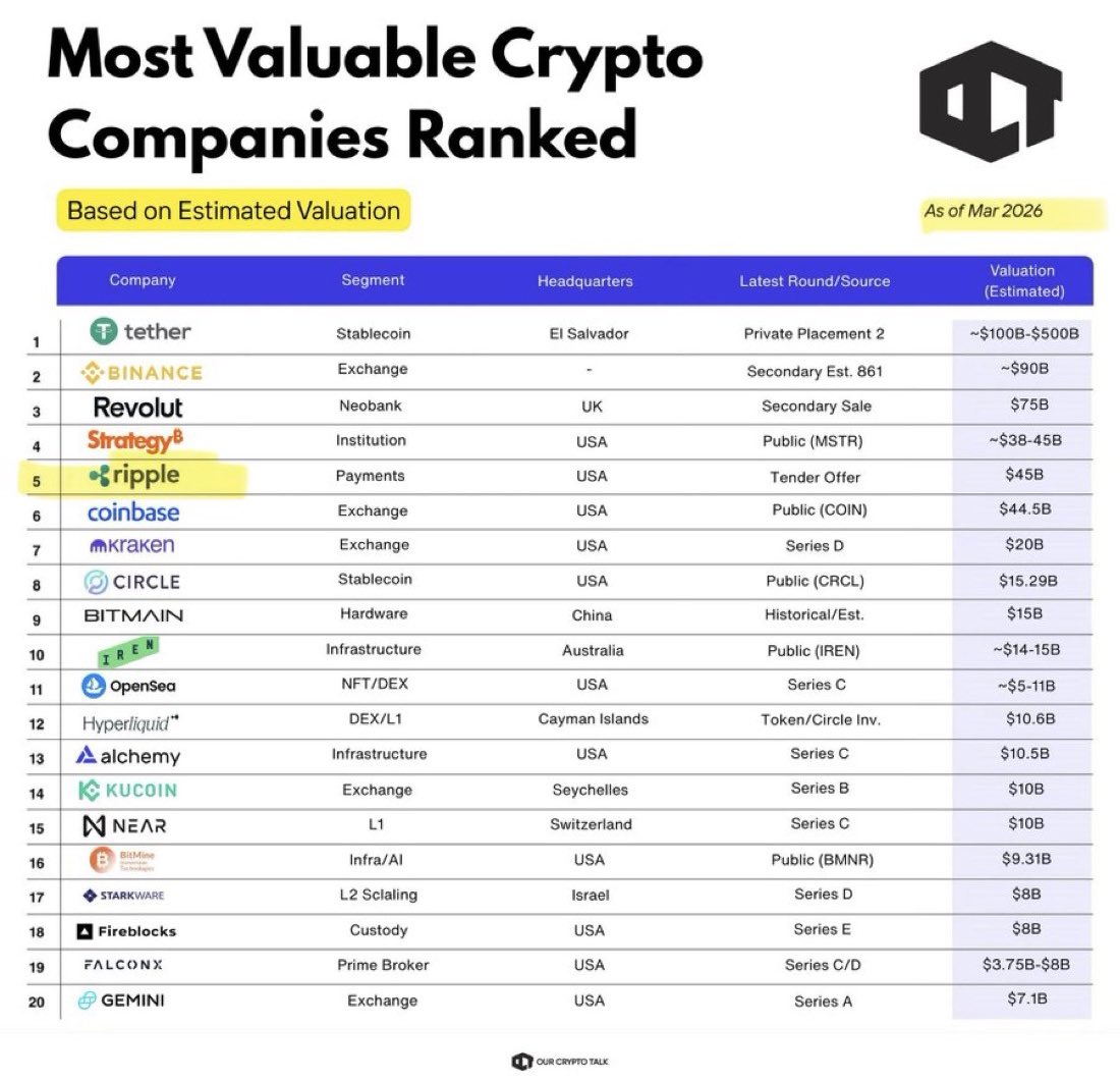CryptoSensei tweet media