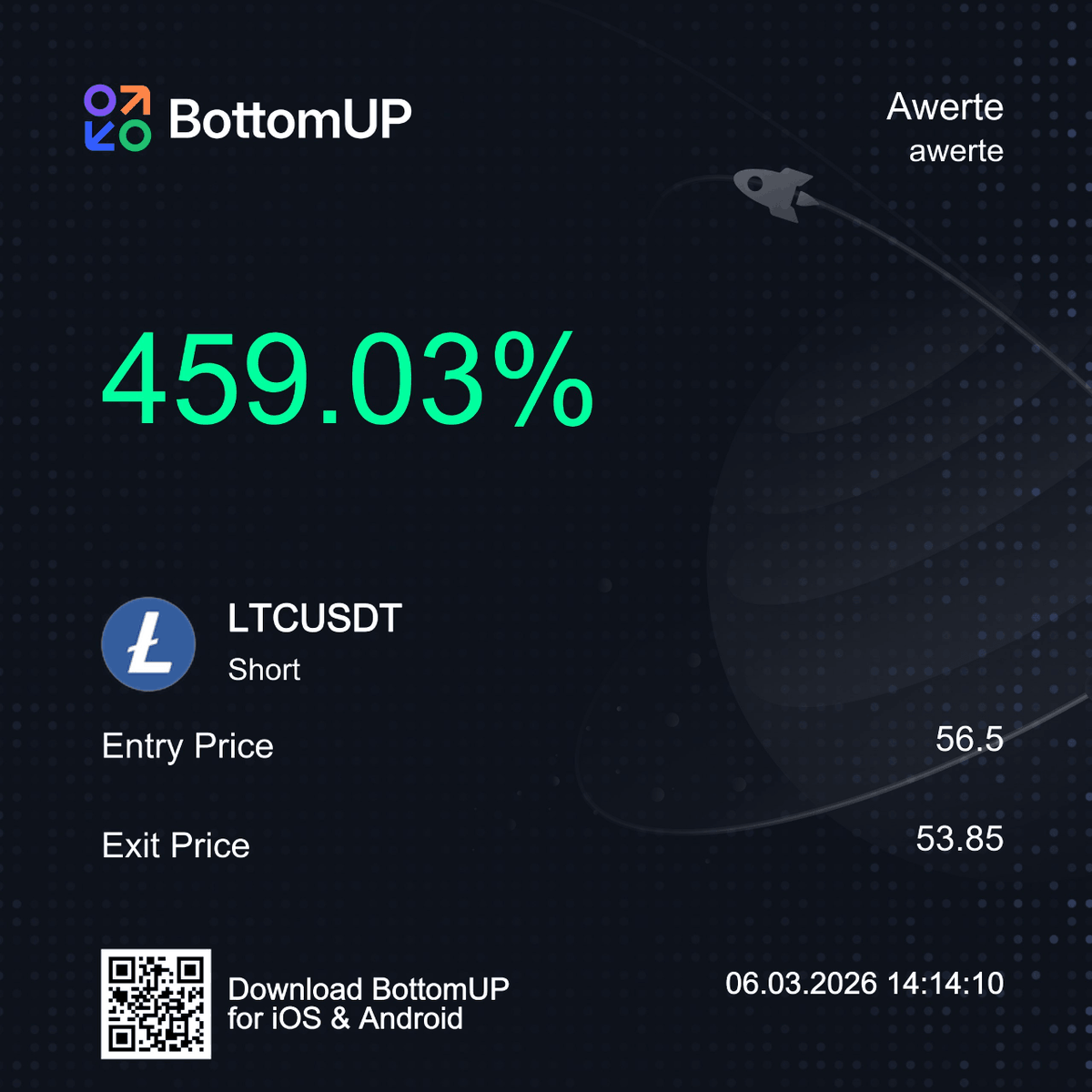 459.03% $LTC Short — <a href="/Awerte_bottomup/">Awerte</a> entered at 56.5, exited at 53.85. while others longed, legends profited 🔥 BottomUP