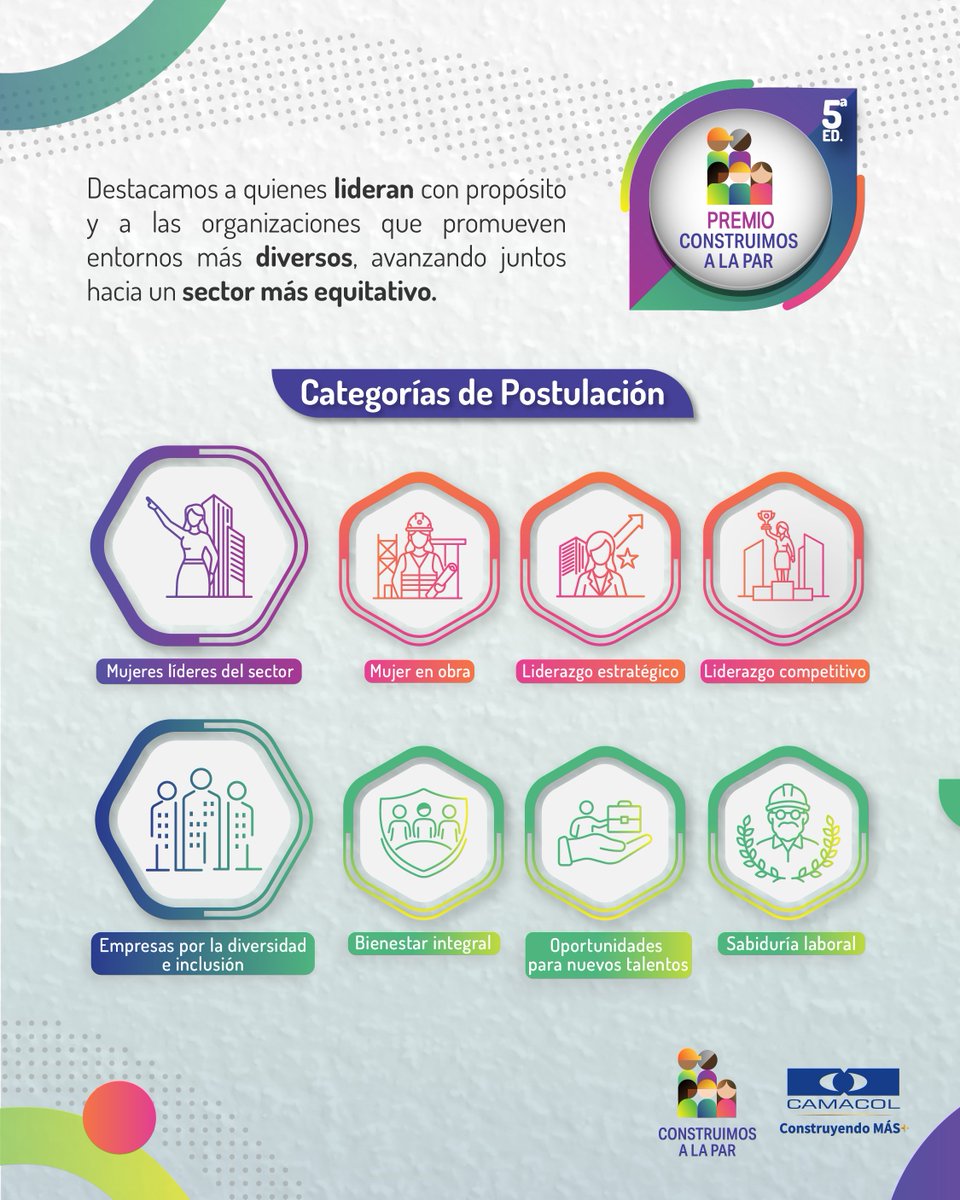 Camacol Colombia tweet media