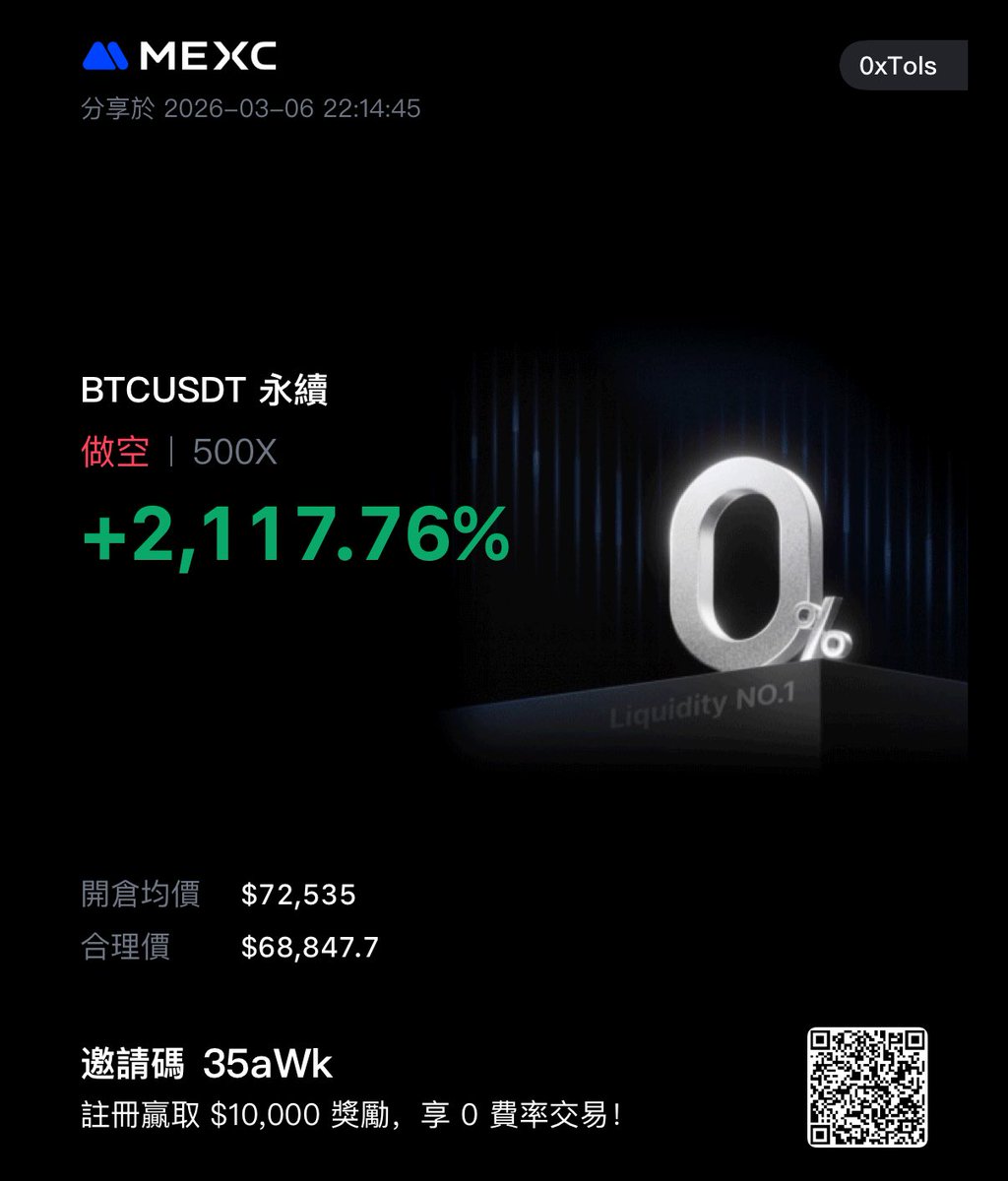 平多後轉空
繼續當money printer