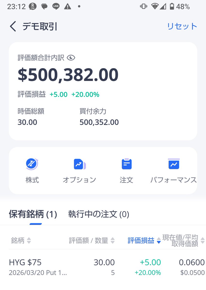 syuukuETF's tweet photo. 昨日仕込んでおいた、ストライク75プット買いの #HYG が火を吹くのか…⁉️
#ウィブル証券
#デモトレード https://t.co/73rJJPAf0g